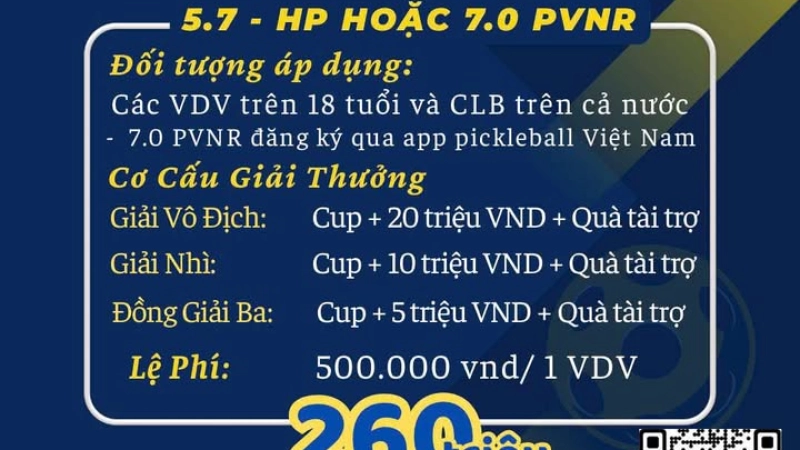 BẠCH ĐẰNG CHAMPIONSHIP 2025 - 7.0 PVNR - 5.7HP