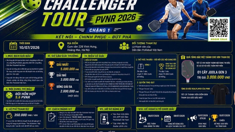 CHALLENGER TOUR - CHẶNG 1 - ĐÔI HỖN HỢP 5.6 PVNR